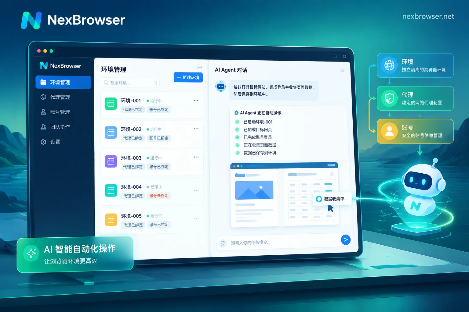 NexBrowser AI Agent 自动处理电商运营任务示意