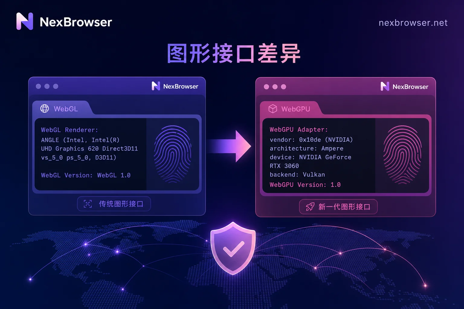 WebGL与WebGPU指纹对比示意图 WebGL与WebGPU指纹对比示意图