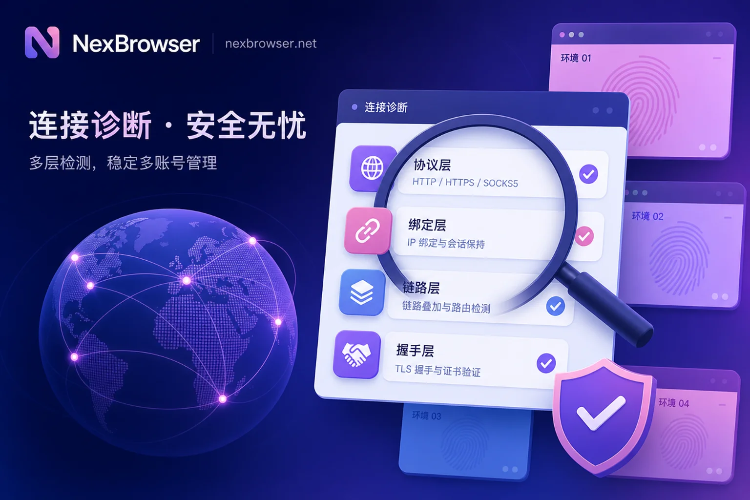 指纹浏览器独立IP配置常见错误与排查：按四层顺序怎么定位