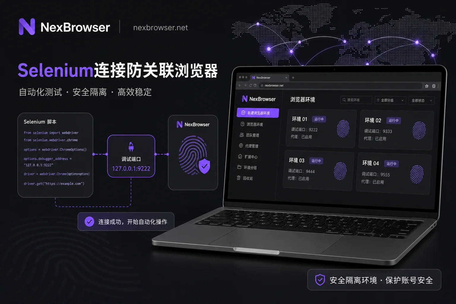Selenium连接防关联浏览器的接口配置教程：4步核对