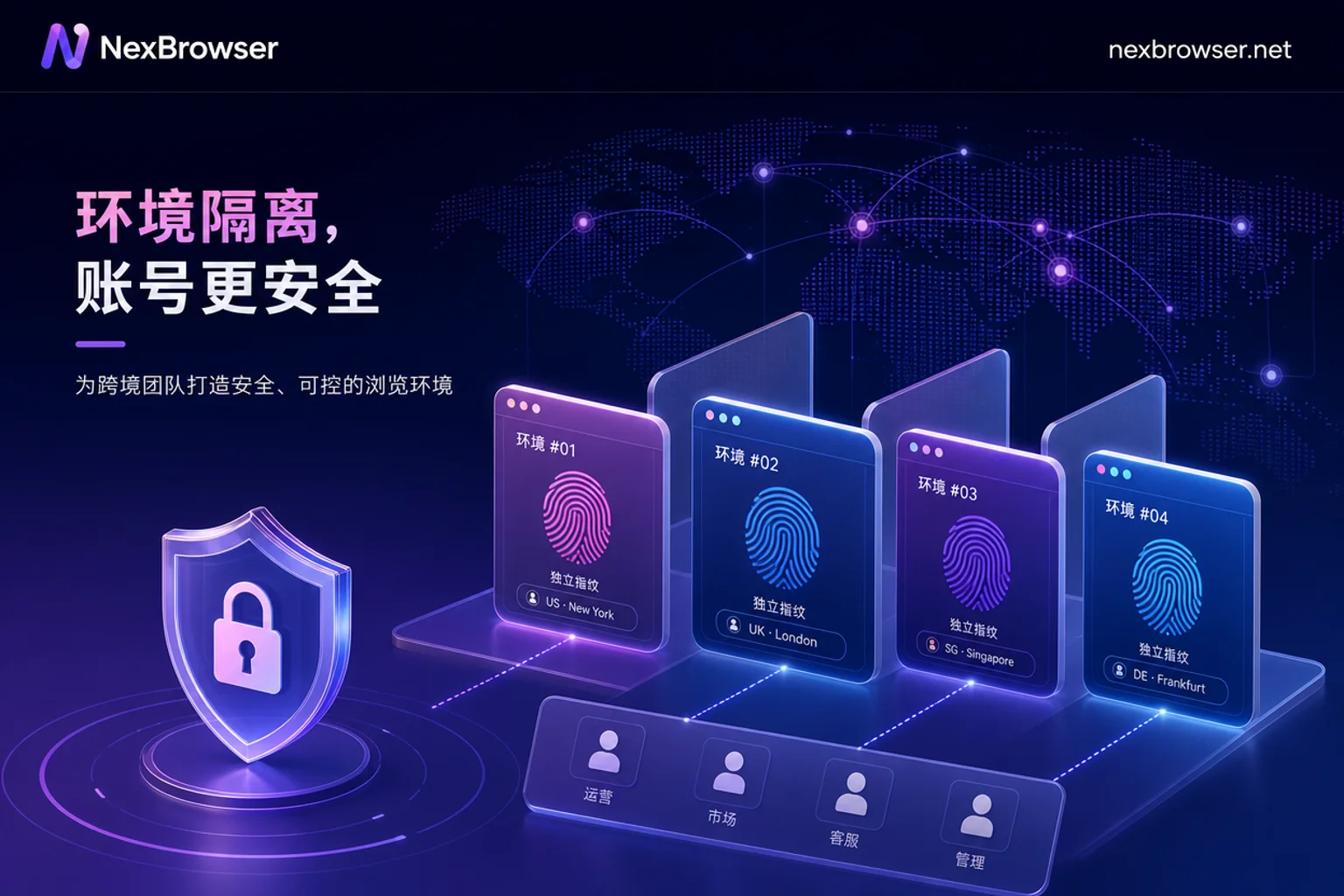 Technical Analysis of Cross-Border E-commerce Fingerprint Browser and Practical Guide to Anti-Association