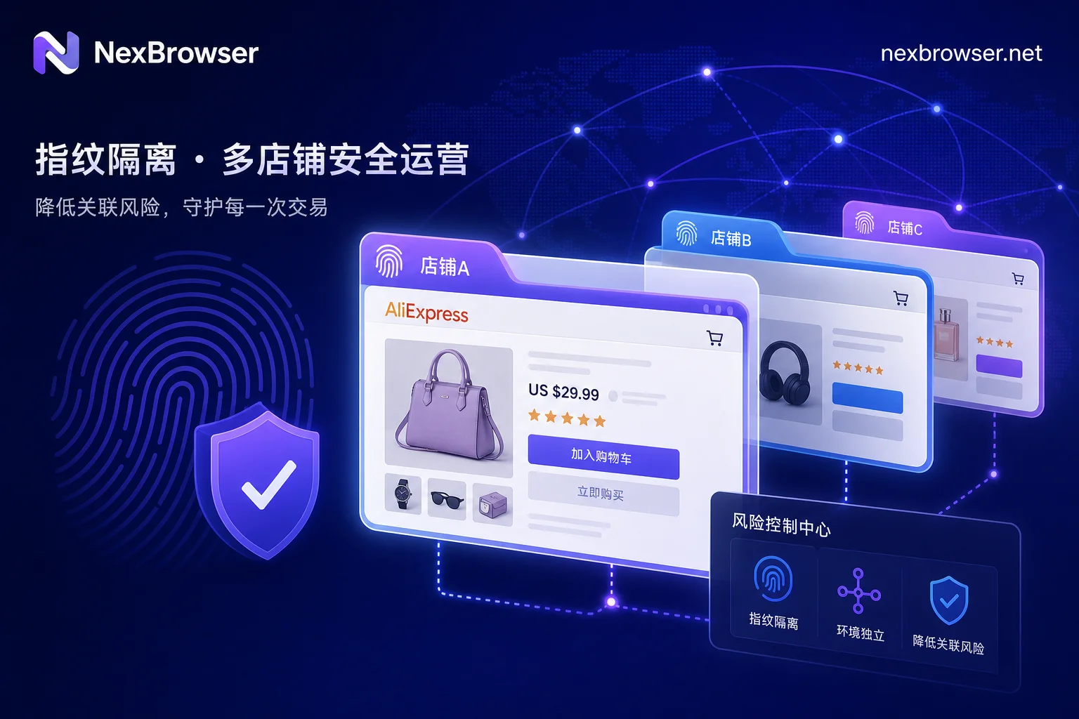 AliExpress Fingerprint Detection: Four Layers to Check