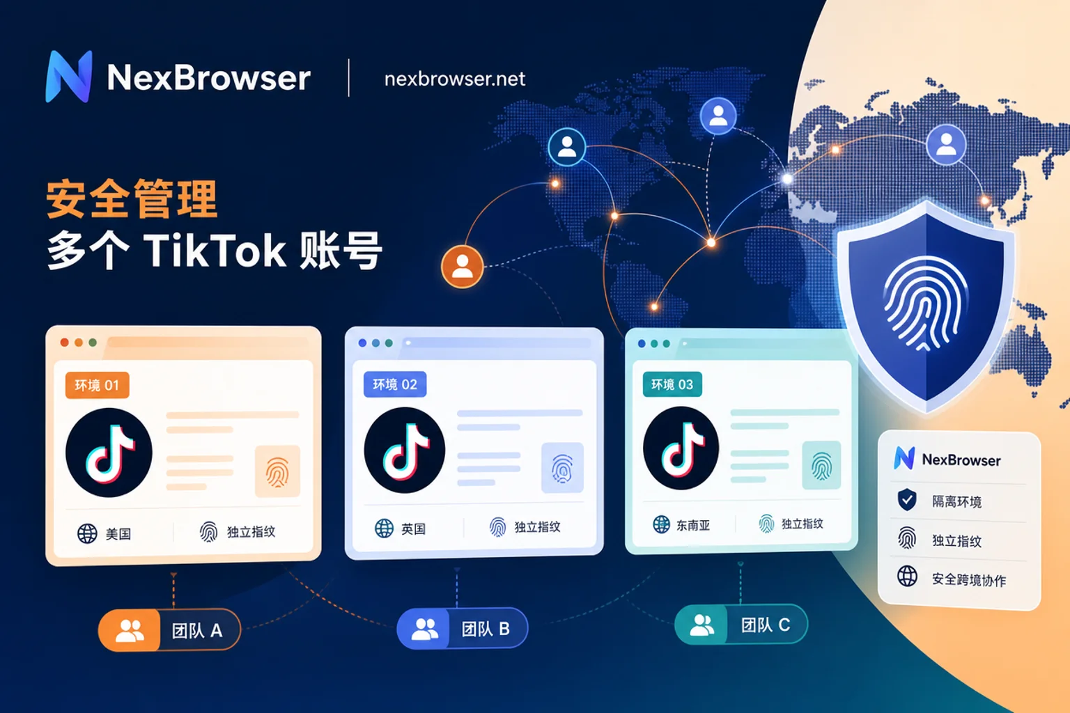 TikTok多账号管理指南：从官方风控新规到独立环境隔离的合规实操