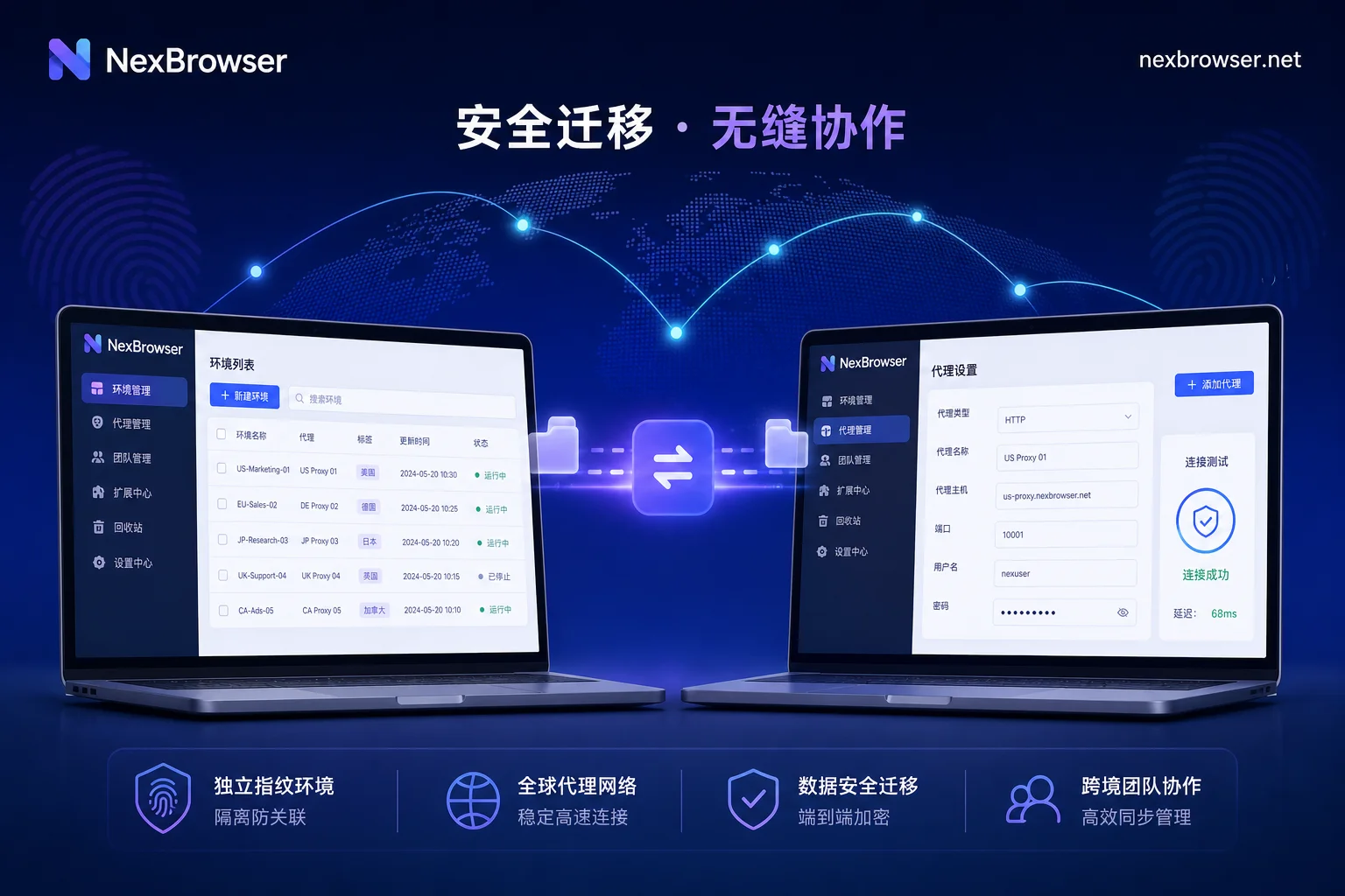 NexBrowser与AdsPower功能对比与迁移指南：5项对照