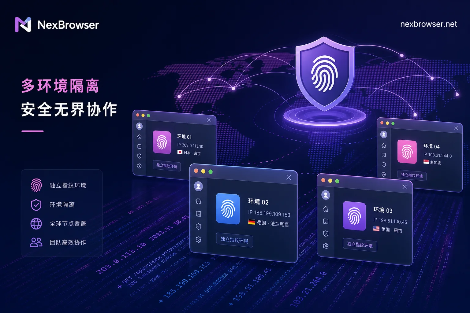 What to Test During the Fingerprint Browser Trial: 6 Hands-On Tests