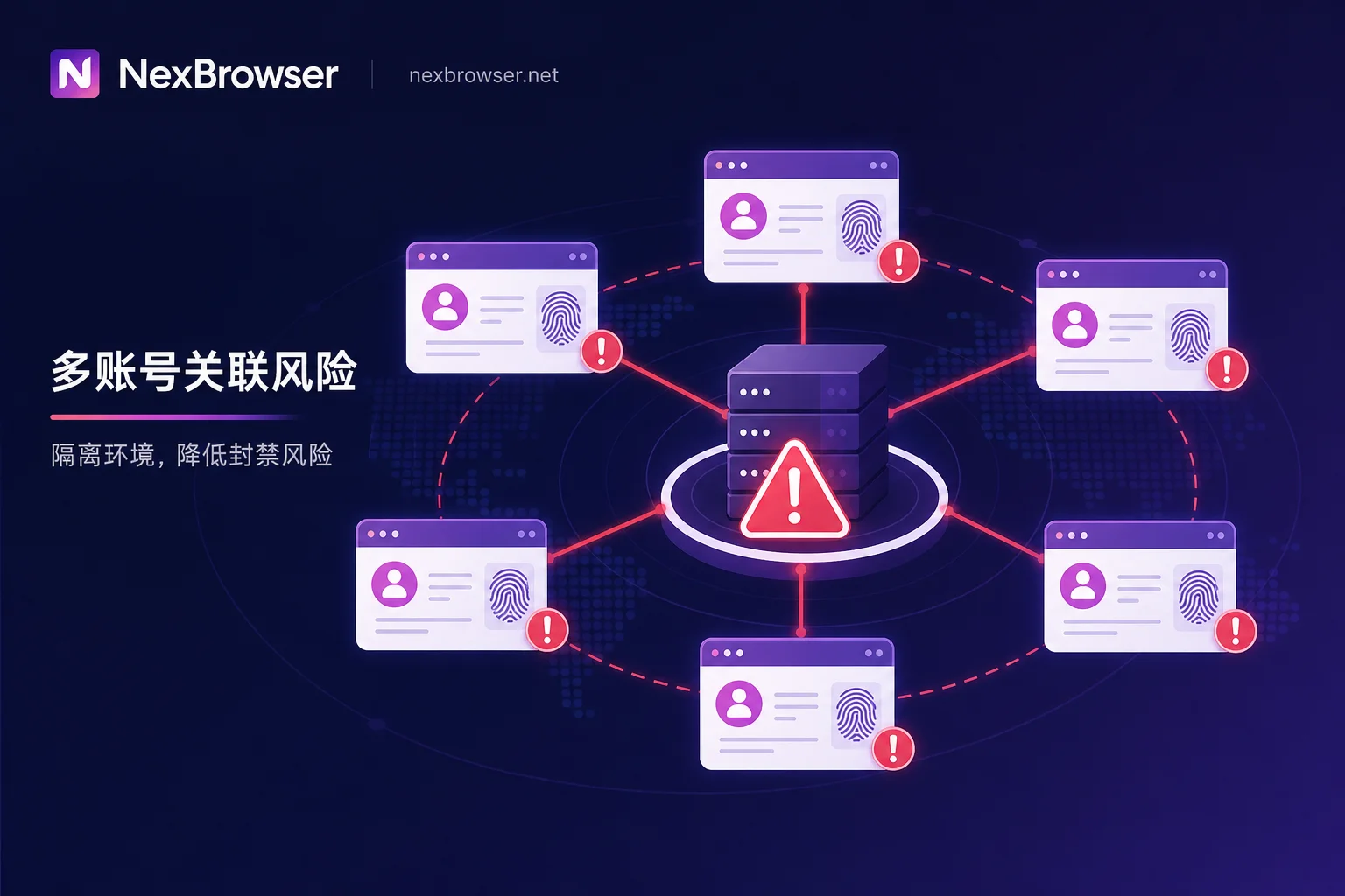 Claude账号防封多环境运营配置与核验应对指南