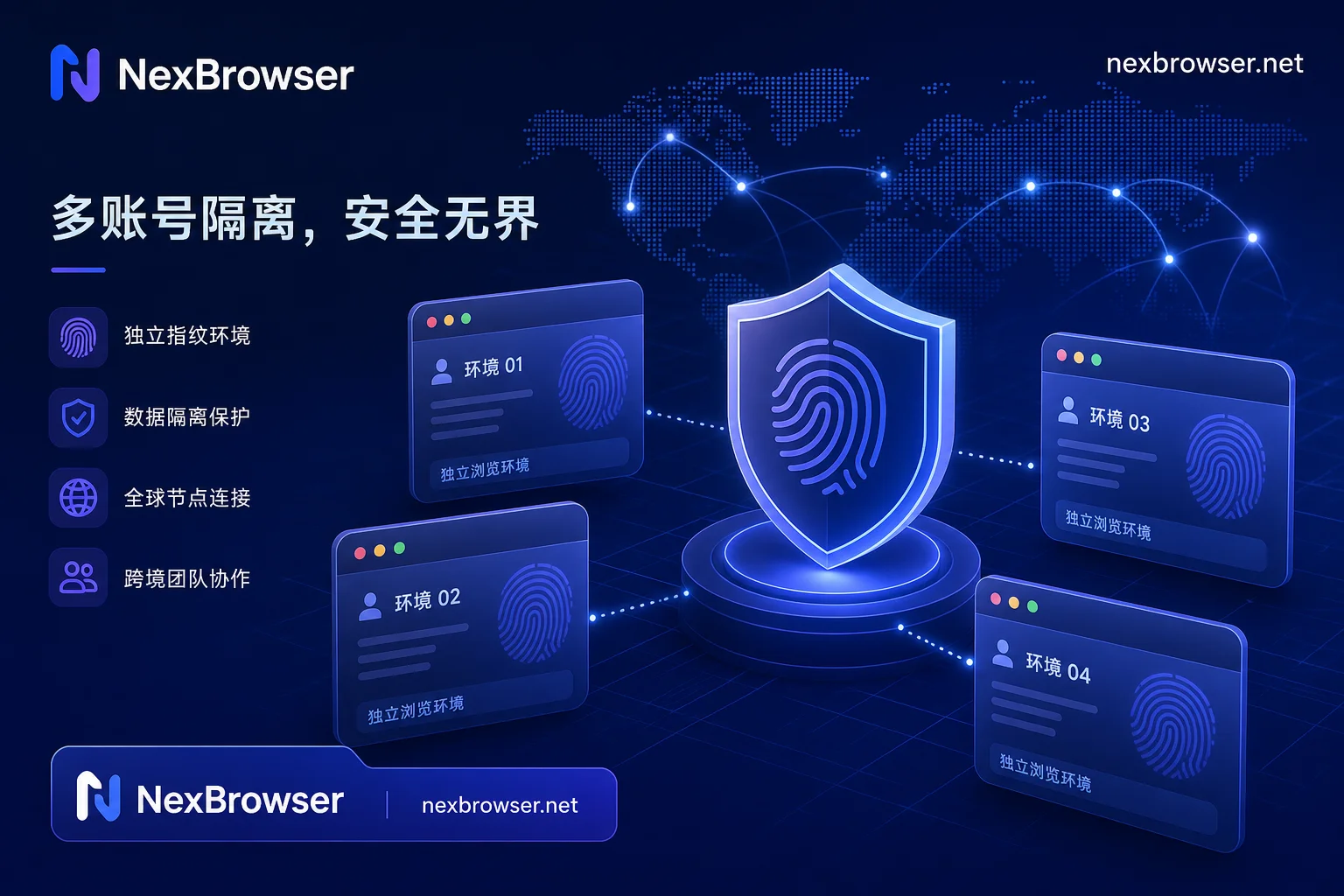 亚马逊多店铺防关联实操指南：从风控判定逻辑到物理级环境隔离