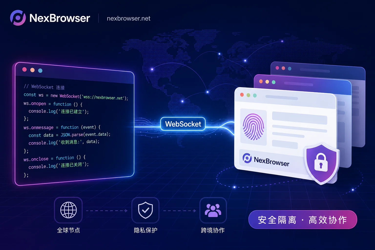 How to Connect Puppeteer to an Antidetect Browser? 3 Ways to Write wsEndpoint