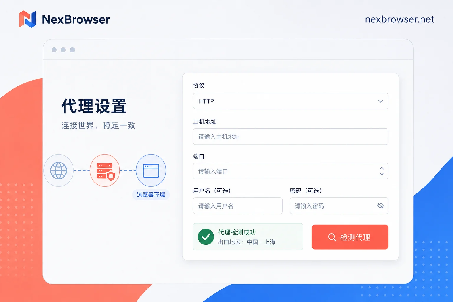 环境代理设置面板的协议、主机、端口、认证字段与检测按钮位置示意 环境代理设置面板的协议、主机、端口、认证字段与检测按钮位置示意