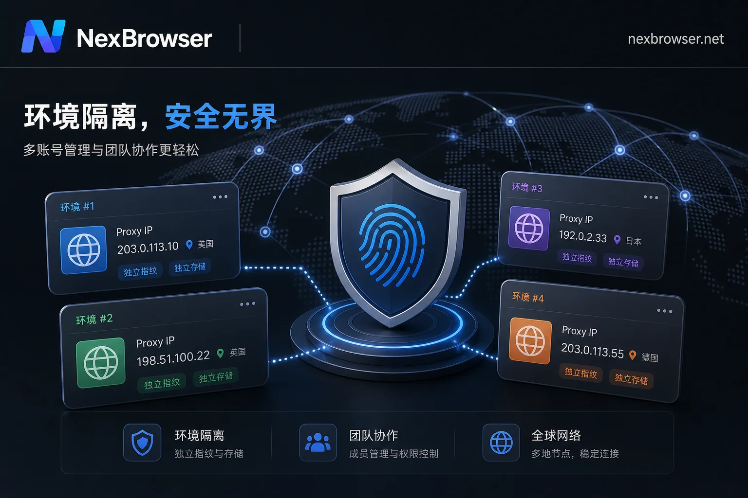 2026 LinkedIn多账号管理指南：合规防关联与团队协作最佳实践