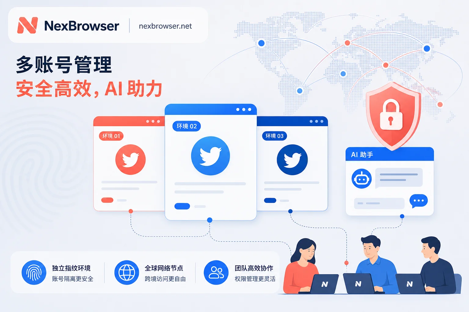 Twitter多账号运营怎么解决ChatGPT降智？环境隔离与代理配置指南