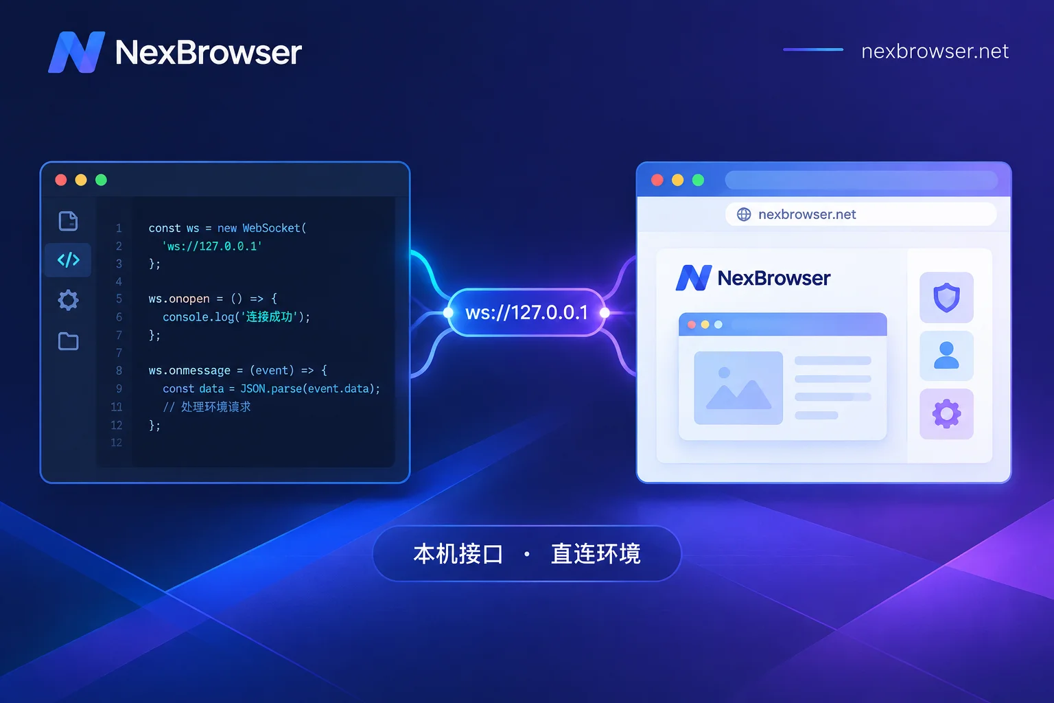 Local API 怎么启动环境并拿到调试端口：从一次请求到框架接管