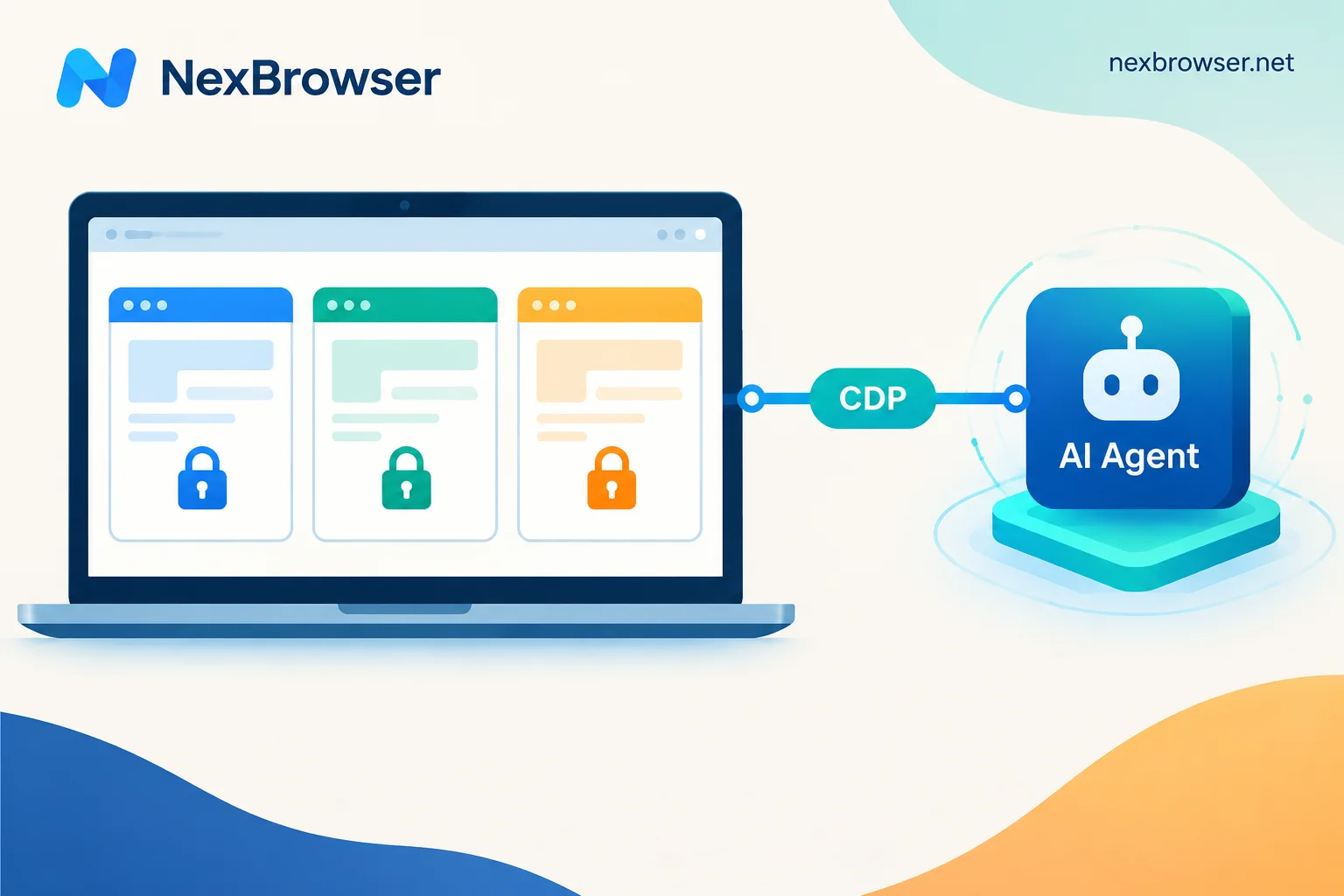 browser-use 和 Playwright MCP 怎么接指纹浏览器：用 CDP 连上已启动的环境