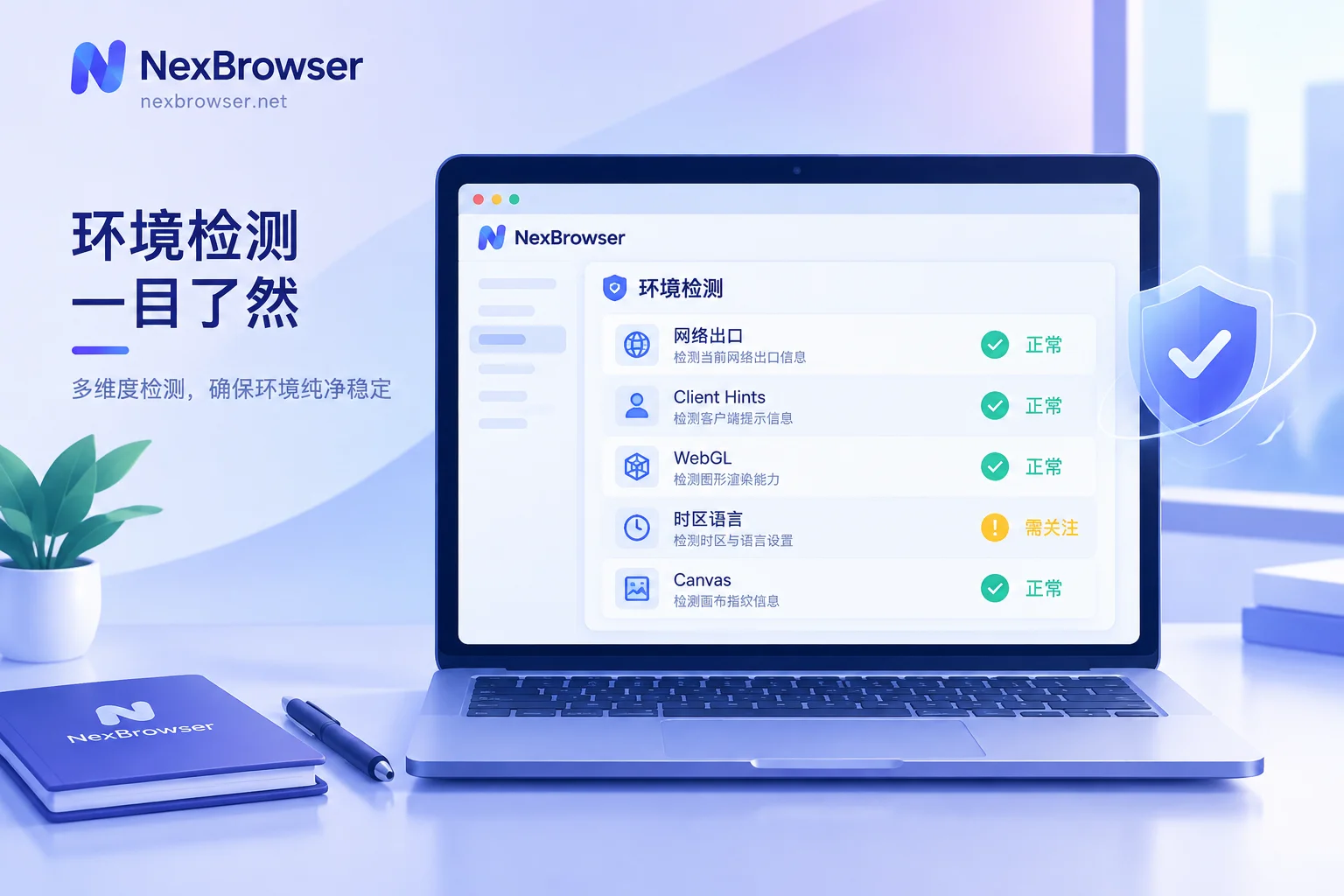 如何检测指纹浏览器环境的真实性与伪装泄漏：三类问题、三个工具、一张核对清单