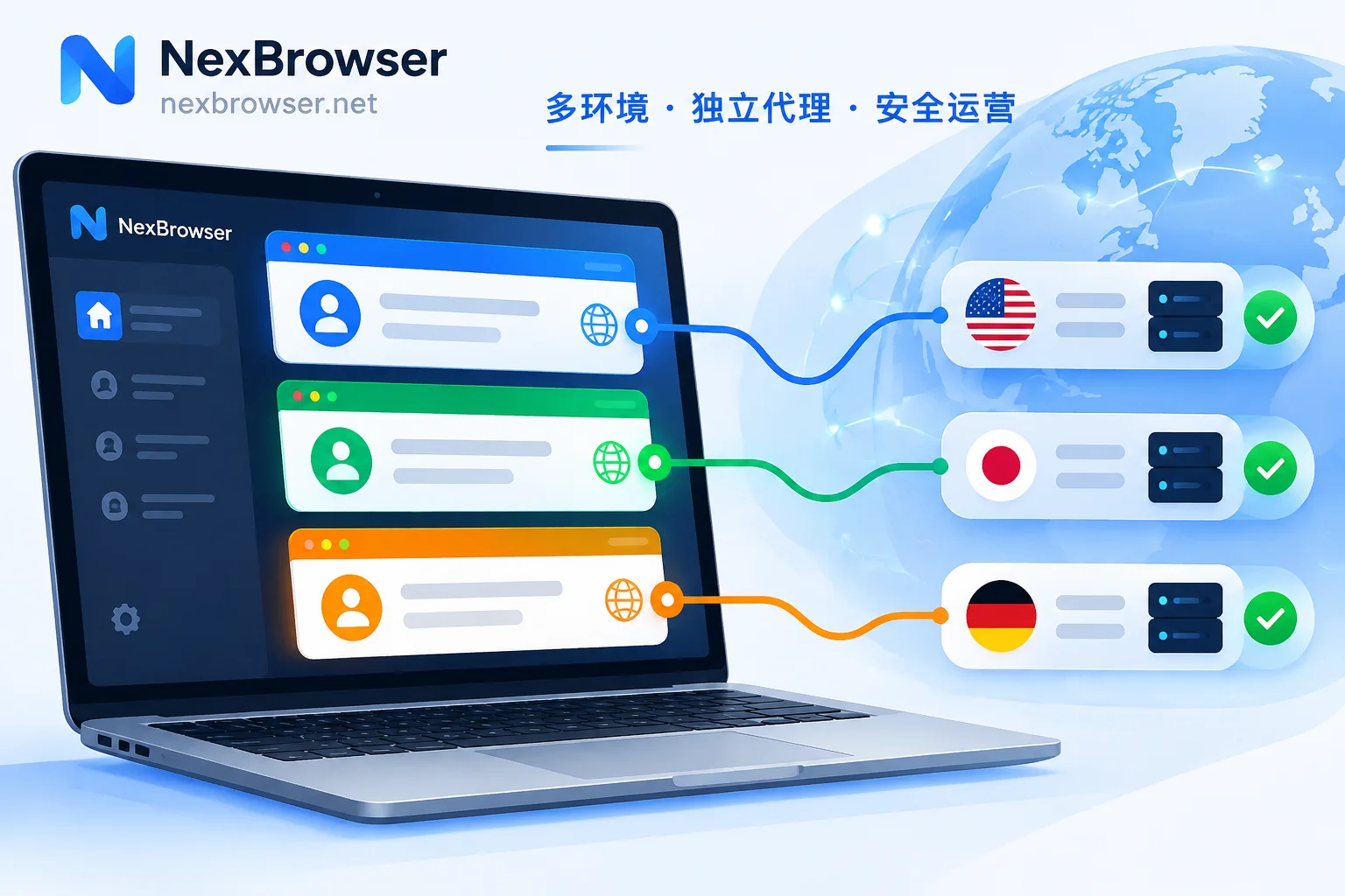 指纹浏览器怎么给每个环境单独设置代理：填代理、做检测、对齐指纹，再上线复核