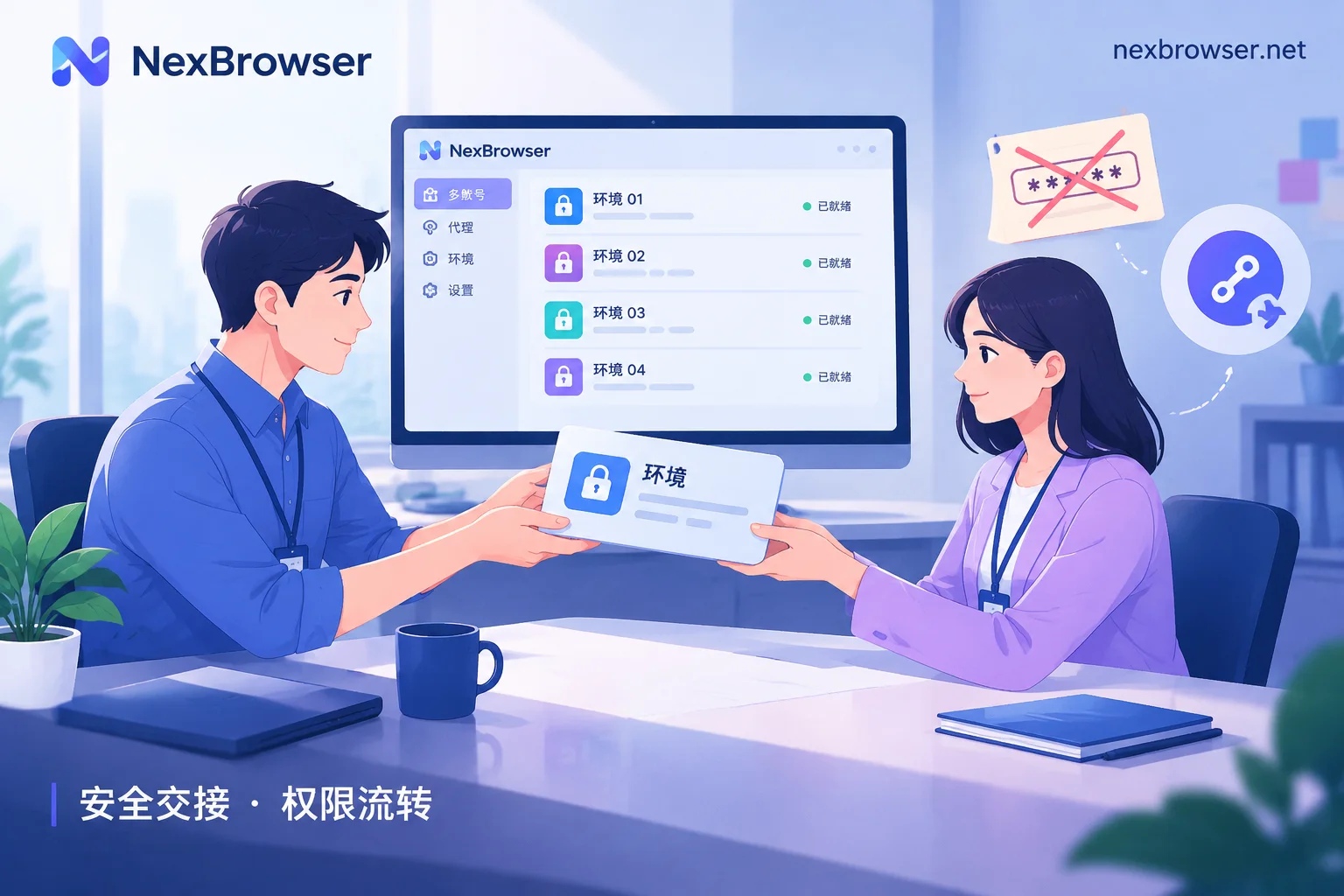 运营离职后账号怎么交接：交接环境而不是密码，先转安全资产再收权限