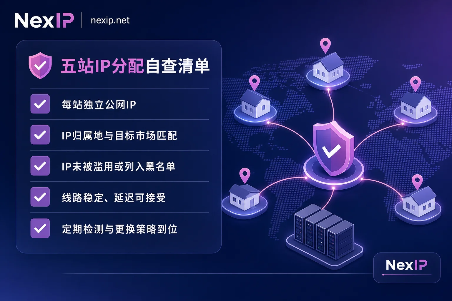 五站IP分配自查清单