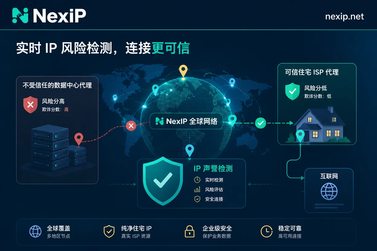 Comparison of overseas proxy IP reputation scoring and detection mechanisms in 2026 Comparison of overseas proxy IP reputation scoring and detection mechanisms in 2026