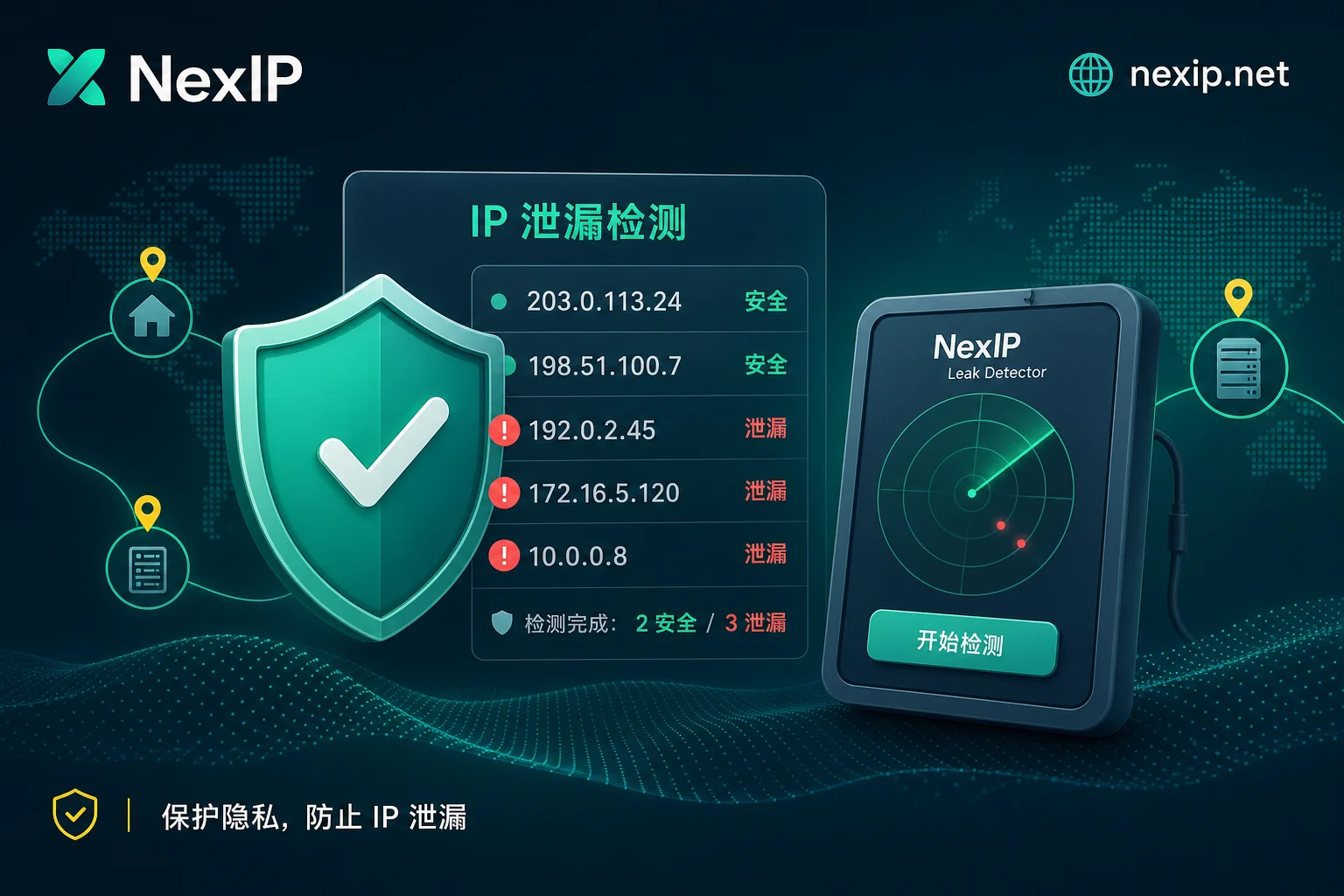 WebRTC Leak Detection and Fix Checklist WebRTC Leak Detection and Fix Checklist