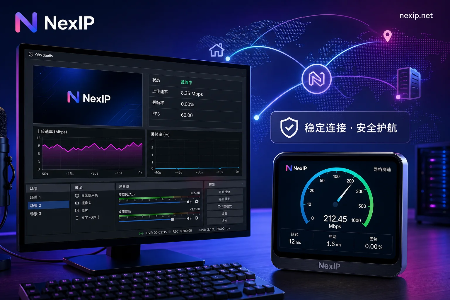 OBS upload bandwidth monitoring
