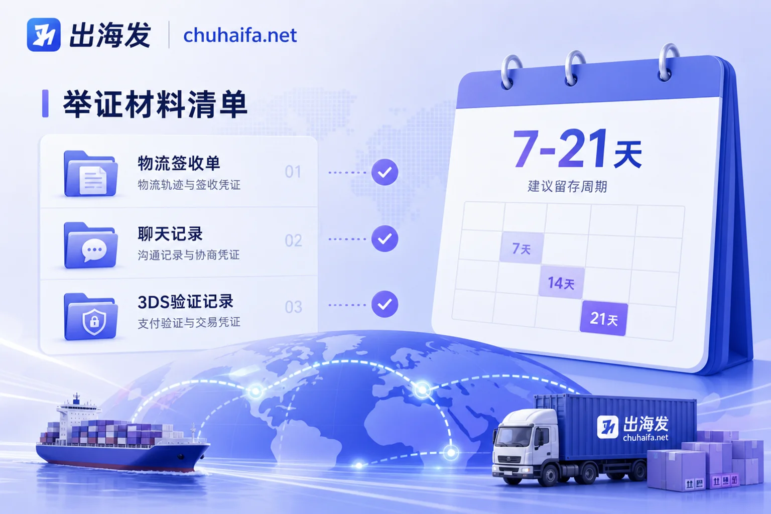 拒付举证材料清单