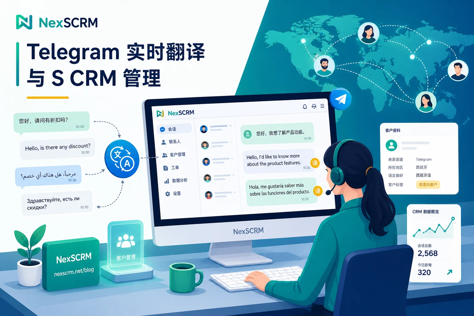 Telegram翻译软件怎么选？内置翻译与跨境SCRM双向实时翻译对比解析