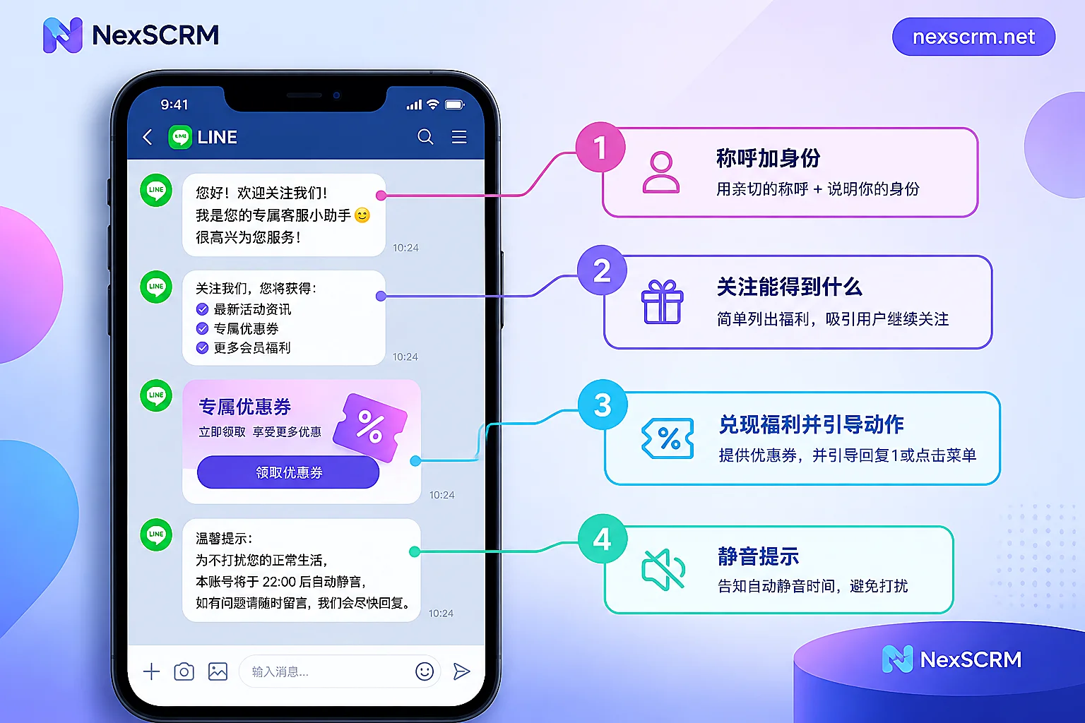 LINE欢迎讯息四段结构:称呼身份、关注价值、兑现承诺与单一动作、静音提示 LINE欢迎讯息四段结构:称呼身份、关注价值、兑现承诺与单一动作、静音提示