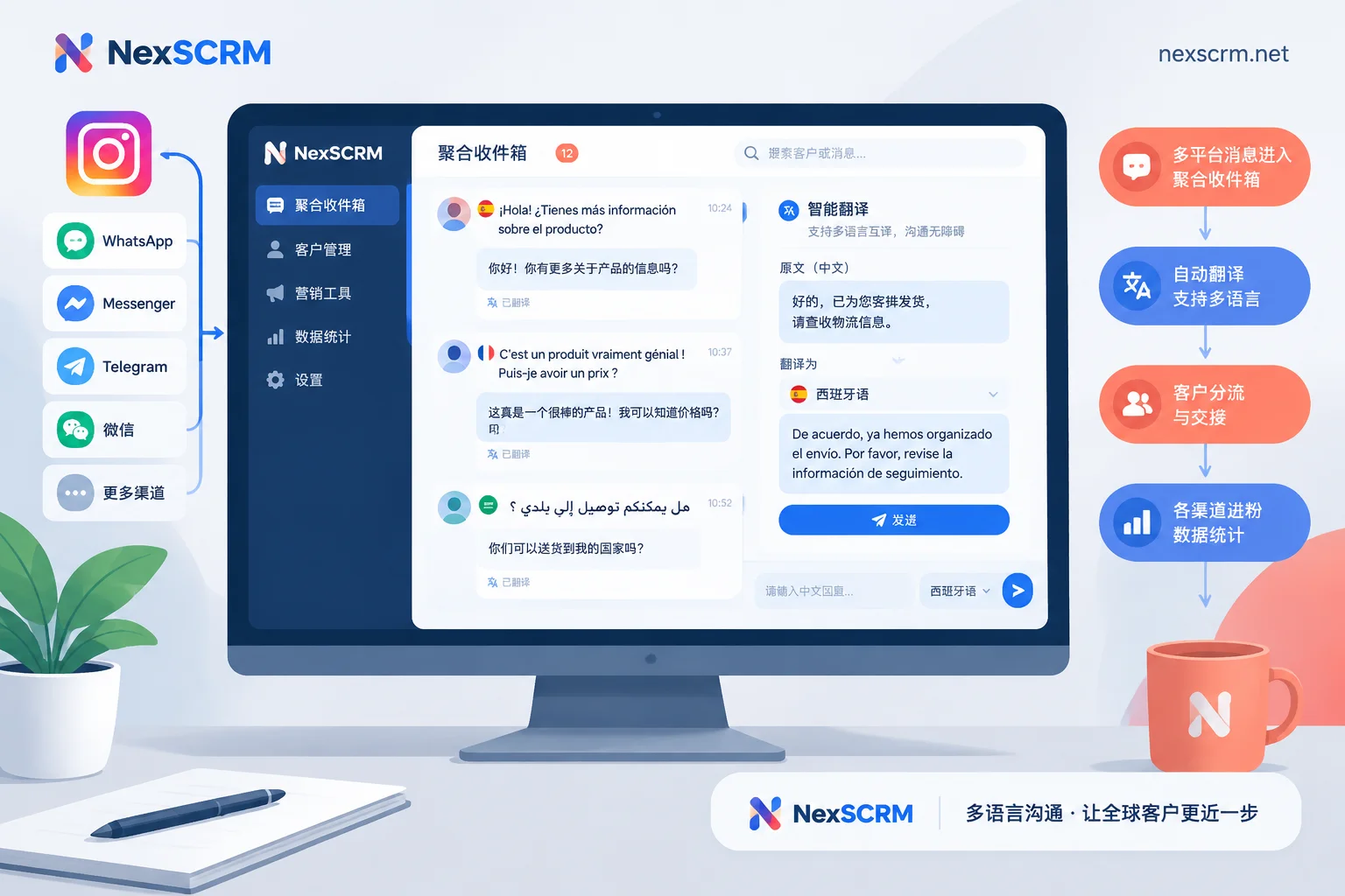 Instagram私信翻译怎么开？官方长按翻译与跨境多账号双向翻译实操