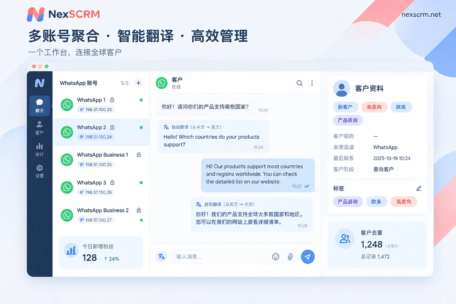 NexSCRM workbench showing single-window aggregation of multiple WhatsApp accounts, independent proxy IP isolation, and real-time two-way translation