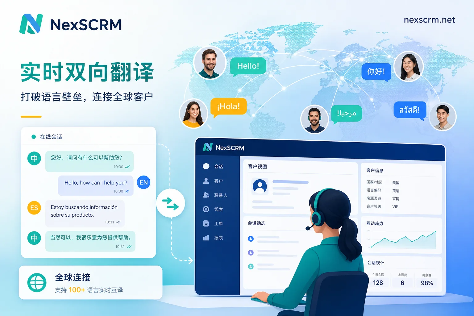 LINE翻译软件怎么选？2026跨境客服与多语言私域实时双向翻译指南
