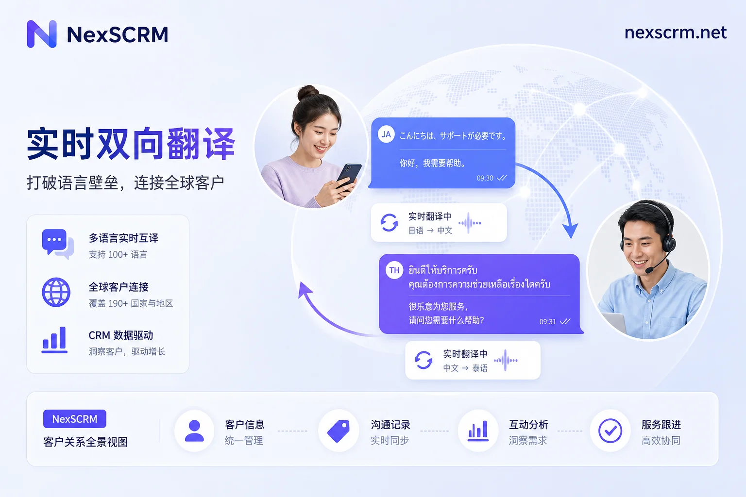 LINE实时双向翻译原理与工作流图解