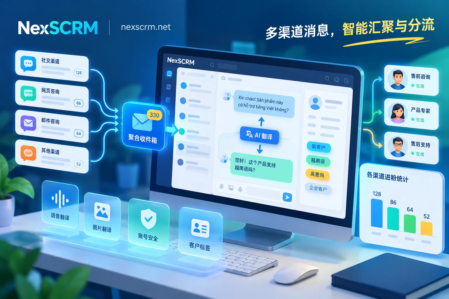 How to Choose a Zalo Translation Software for the Vietnamese Market? Solving the Challenges of Tonal-Free Speech, Multi-Account Switching, and Custome