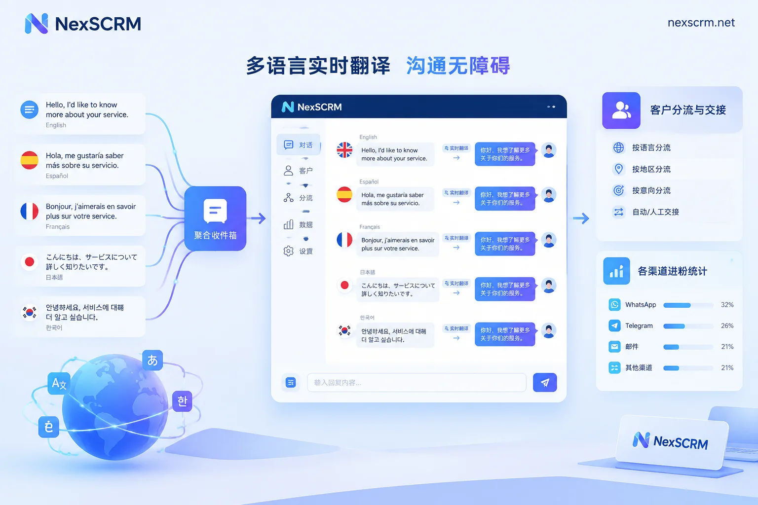 More Than Translation: Why Cross-Border Teams Are Seeking a Full-Chain Solution of 'Real-Time Chat Translation+'