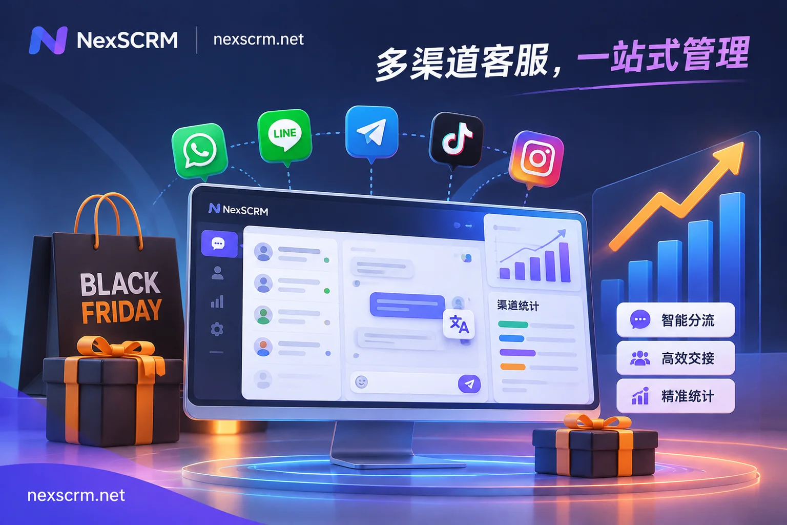 黑五网一旺季备战：NexSCRM跨境客服软件多平台私域承接防线