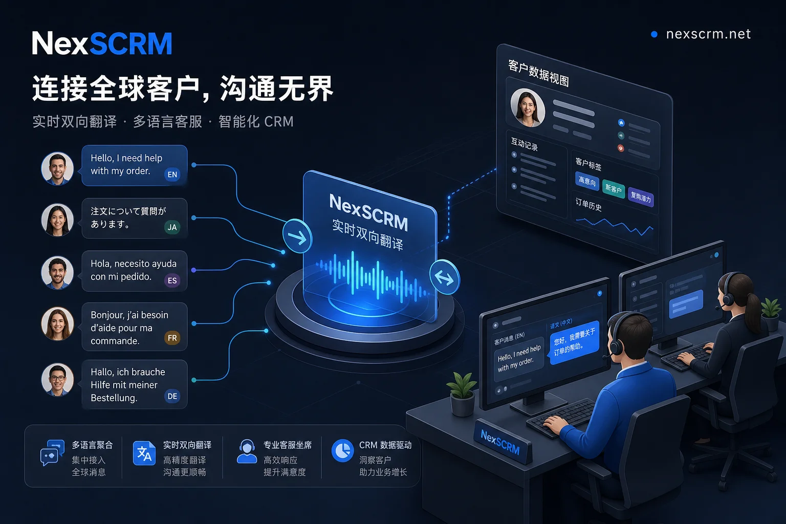 WhatsApp计费新规来袭：2026出海企业如何挑选高效的跨境客服软件？