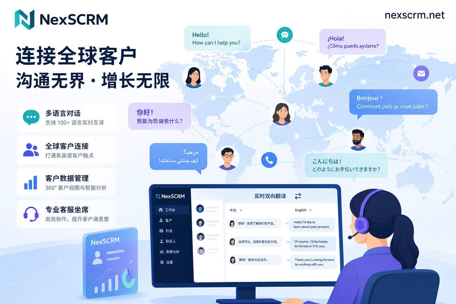 Meta 重磅升级 WhatsApp 群组功能：海外 CRM 客户管理与多语言社媒运营的新策略