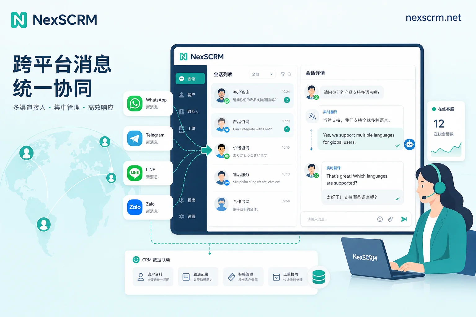 跨平台消息统一协同流程图