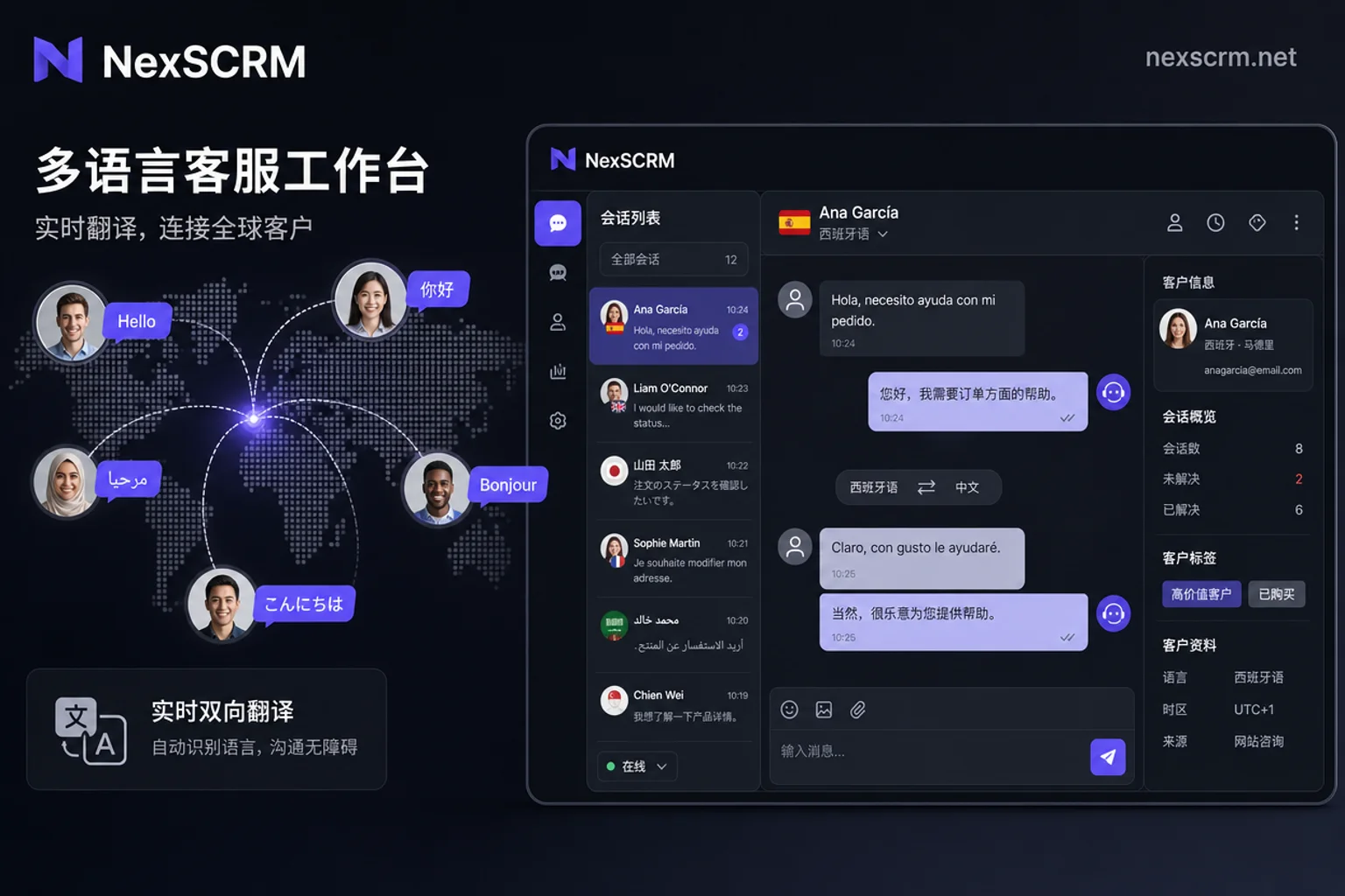 Telegram多账号统一管理