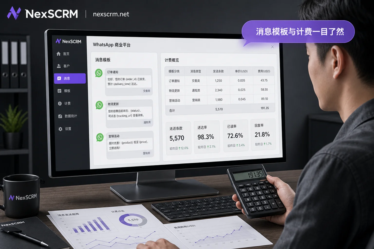 运营人员计算WhatsApp私域营销消息成本
