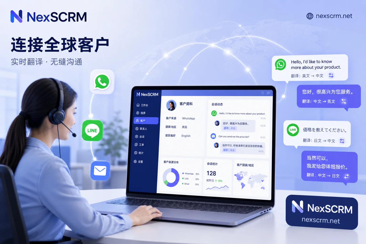 外贸客户管理系统怎么选？签约前先算清四笔账