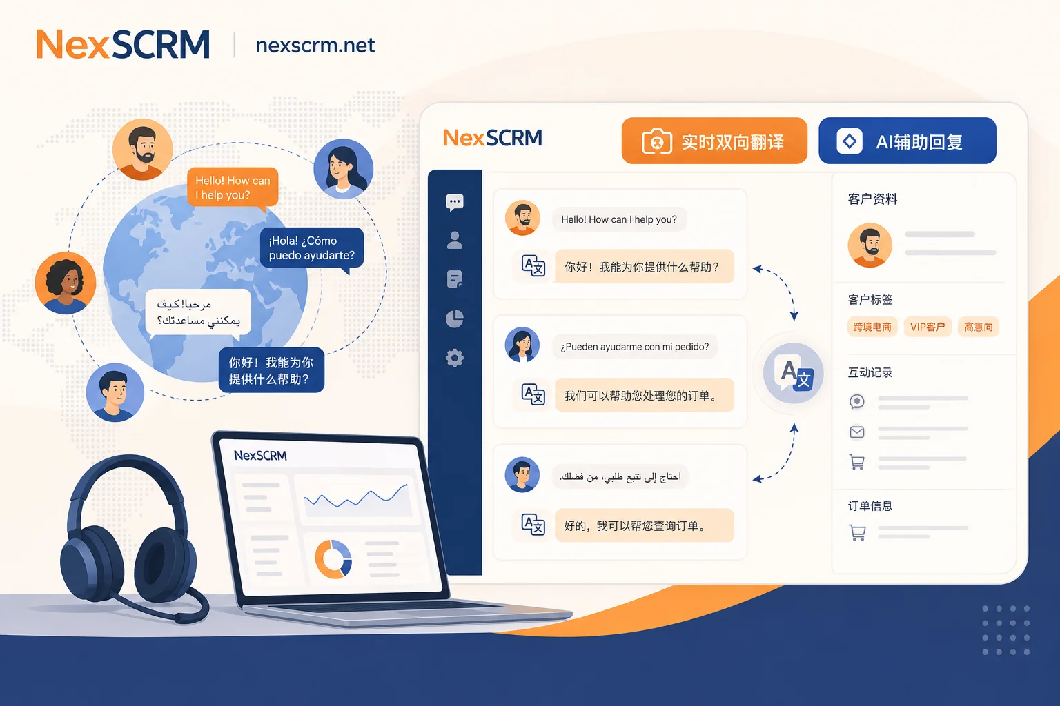 NexSCRM 实时双向翻译与AI辅助回复场景展示 NexSCRM 实时双向翻译与AI辅助回复场景展示