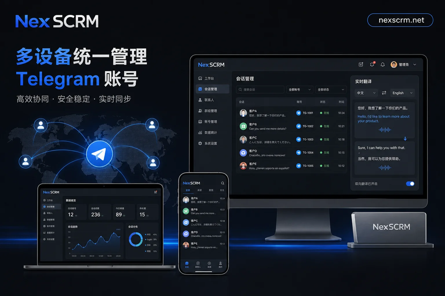 Telegram多账号聚合管理封面