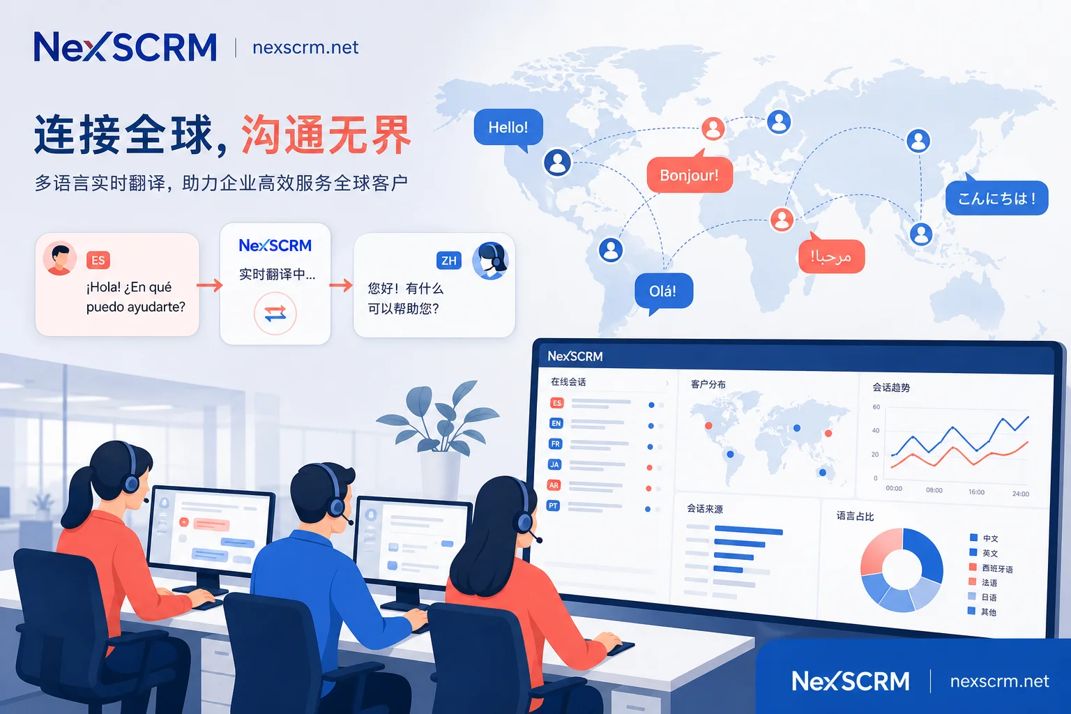 Overseas social media team multi-account collaboration scenario