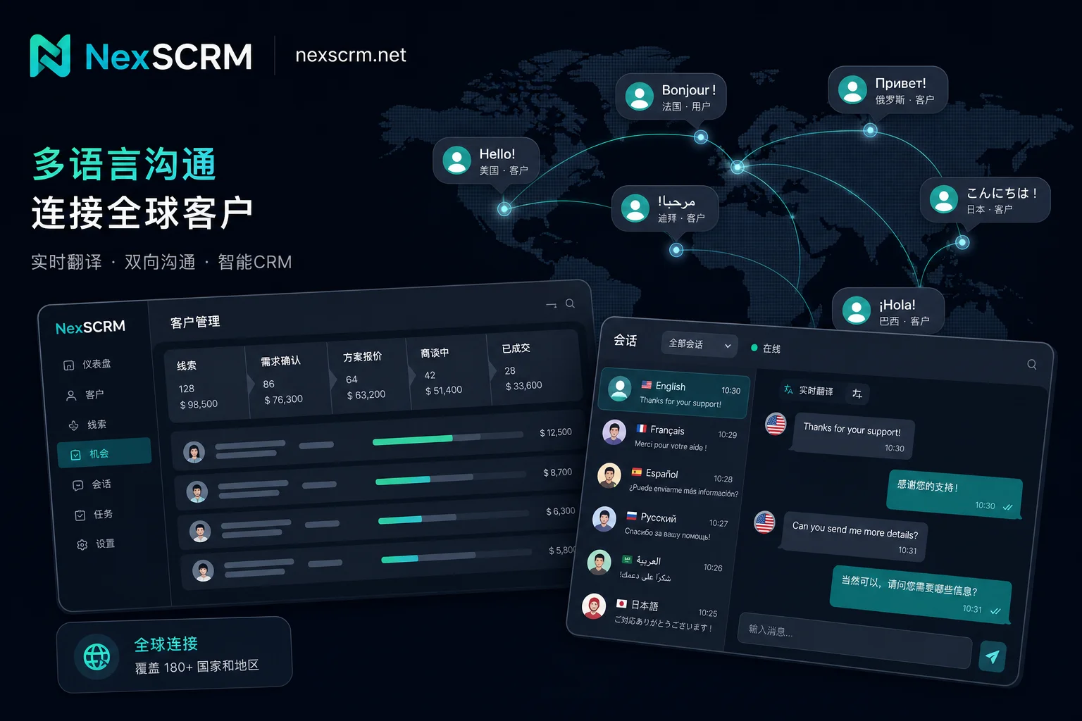 2026年 Telegram SCRM 运营指南：多账号聚合与多语言客服高效转化