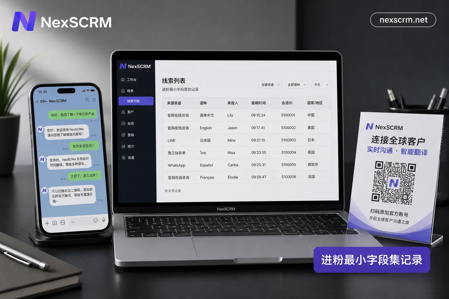 记录进粉字段与LINE聊天窗口的办公场景 记录进粉字段与LINE聊天窗口的办公场景