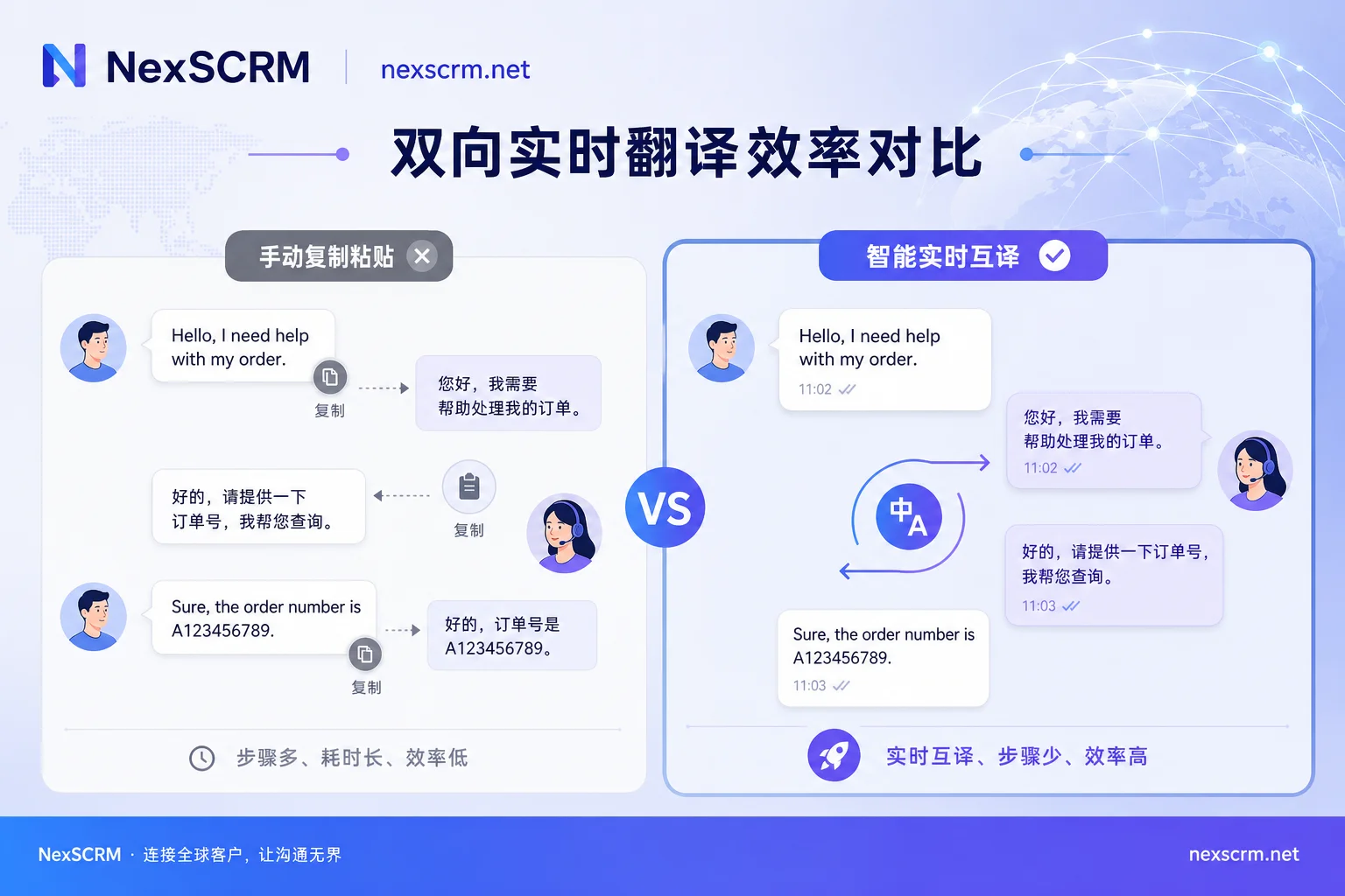 Zalo实时翻译效率与传统复制粘贴翻译对比 Zalo实时翻译效率与传统复制粘贴翻译对比