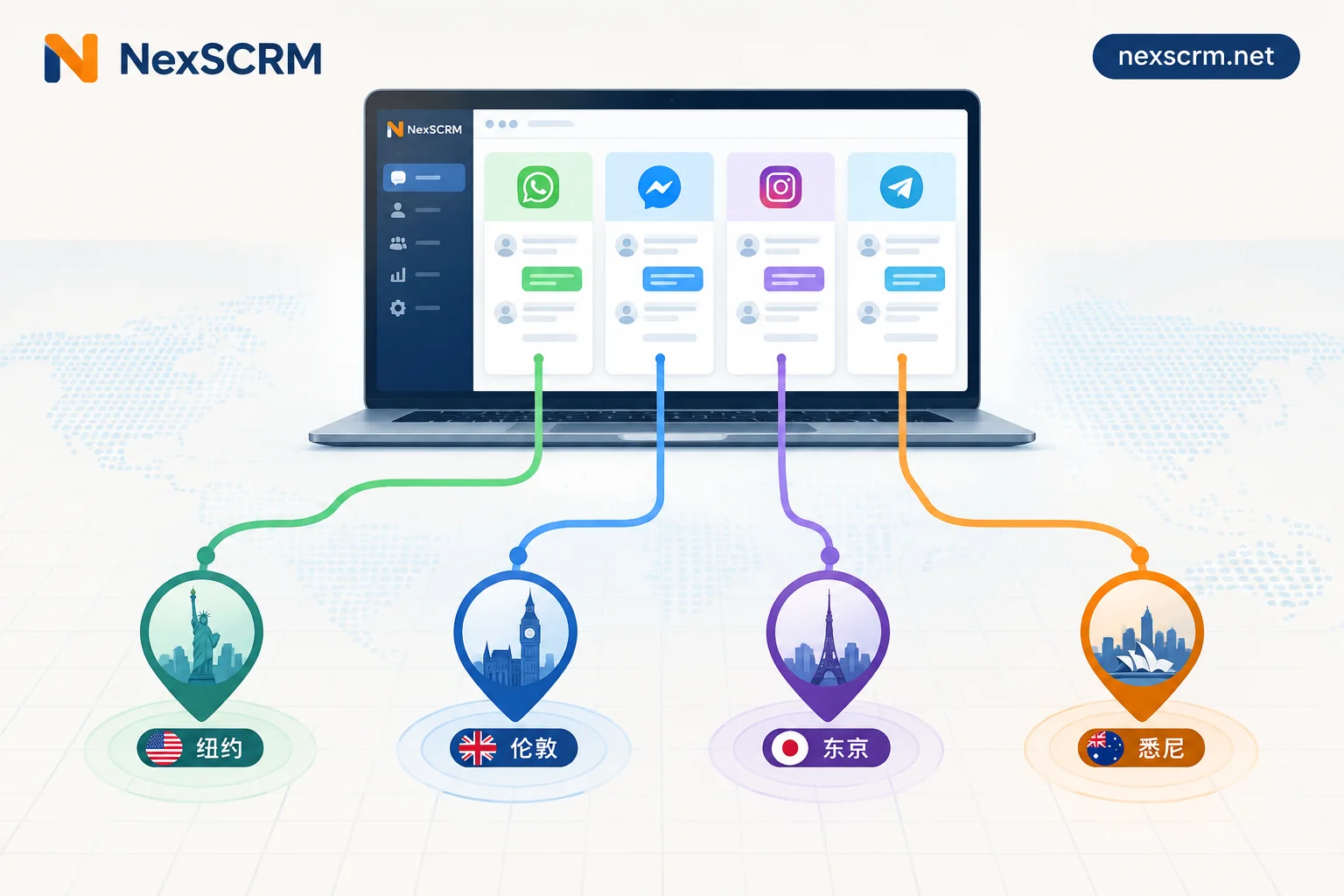 How to Configure a Unique Proxy IP for Each Social Account: Four Parameters, Four Steps, and Three Easily Missed Checks