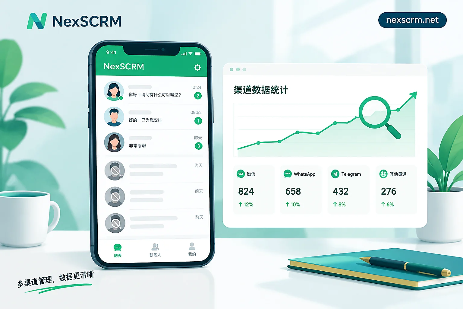 LINE封锁率高是什么原因？按封锁发生的时间点排查五类问题