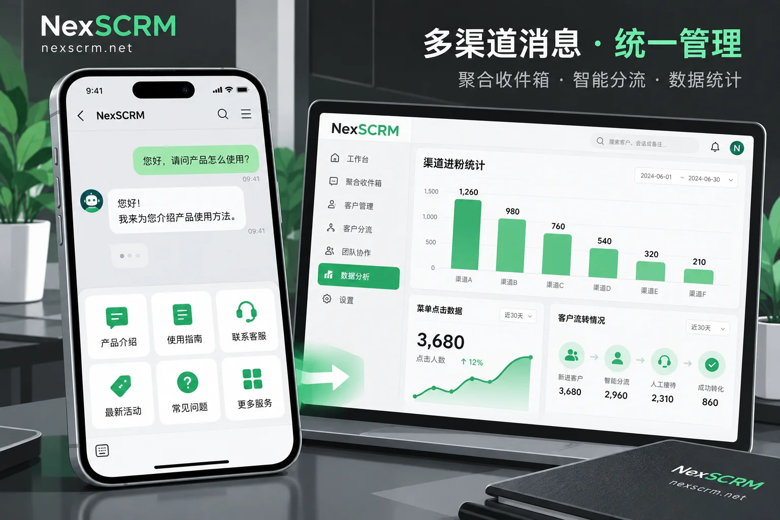 LINE富菜单与网页后台的点击数据报表