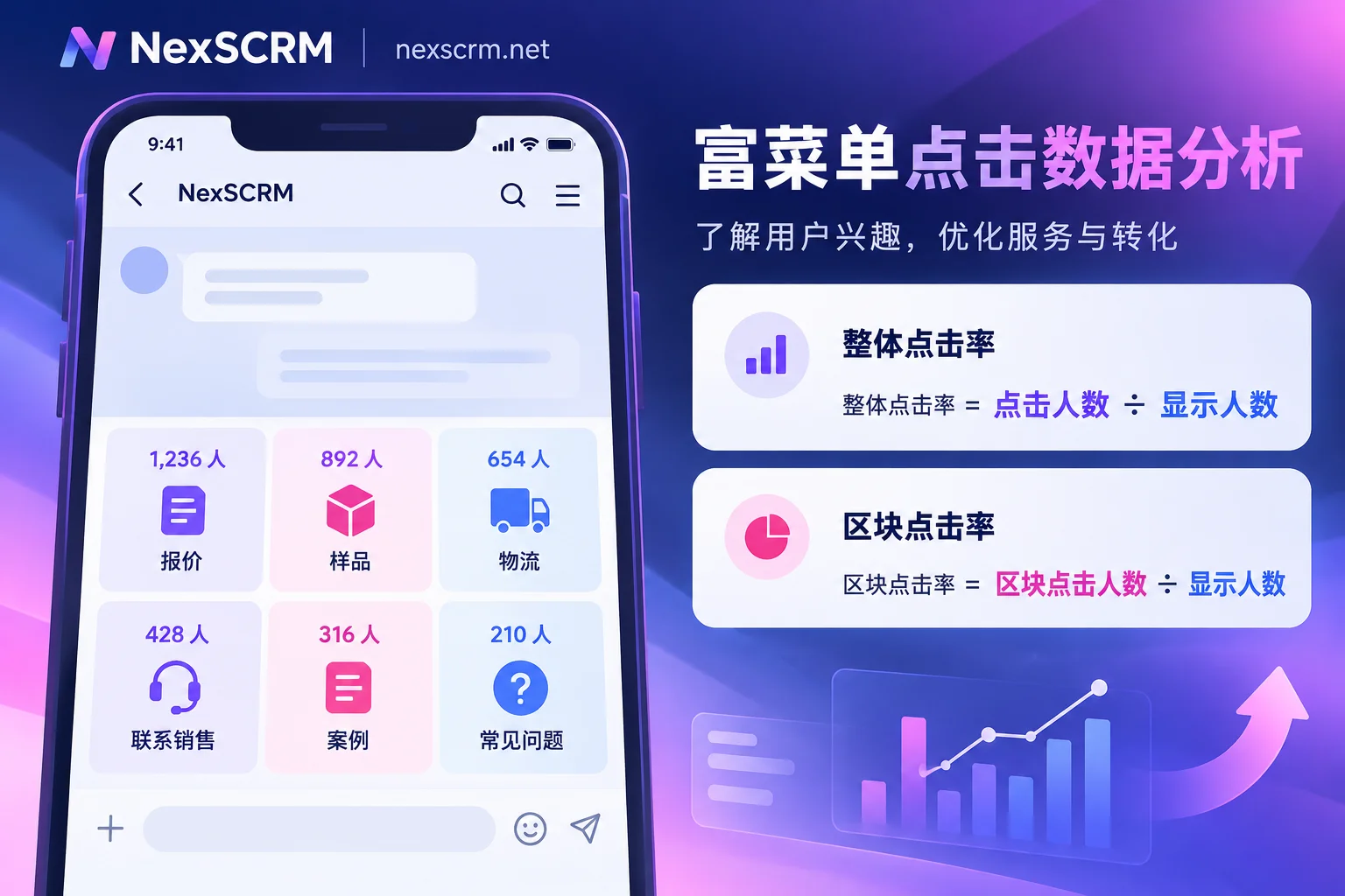 富菜单各区块点击人数与点击率计算方式示意 富菜单各区块点击人数与点击率计算方式示意